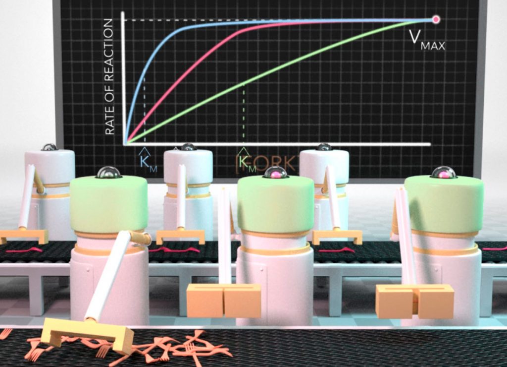 Visual and Interactive Media for Undergraduate Life Sciences - Open ...