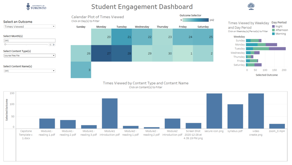 Student Engagement Dashboard Prototype